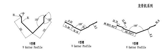 Light Gauge Steel Frame Stud And Track Roll Forming Machine With High Performance